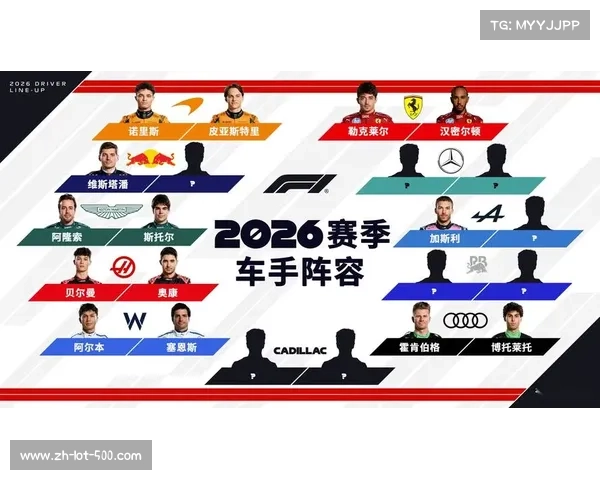 劳森首次谈与维斯塔潘搭档压力 向世界冠军学习是一种荣幸 劳森首次谈与维斯塔潘搭档压力 向世界冠军学习是一种荣幸